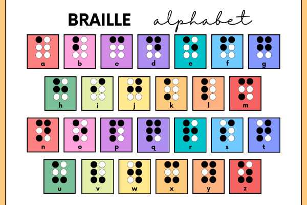 poster of colourful braille tiles depicting the braille alpahebet from a to z.